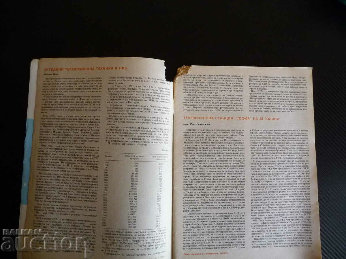 Auction Radio television electronics 1/85 digital television thermoreg Auction Radio television electronics 1/85 digital television thermoreg