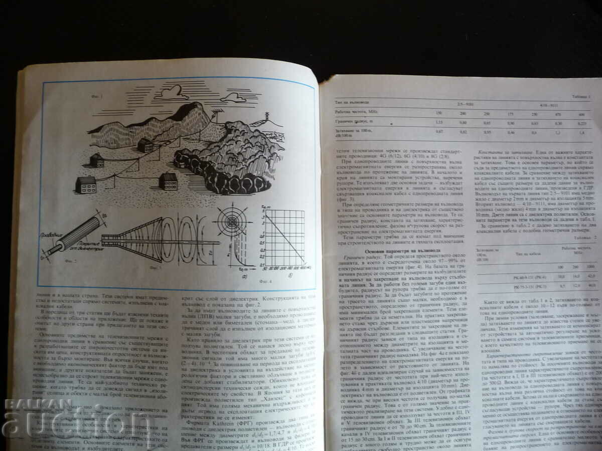 Auction Radio television electronics 3/85 light show thermometer Auction Radio television electronics 3/85 light show thermometer