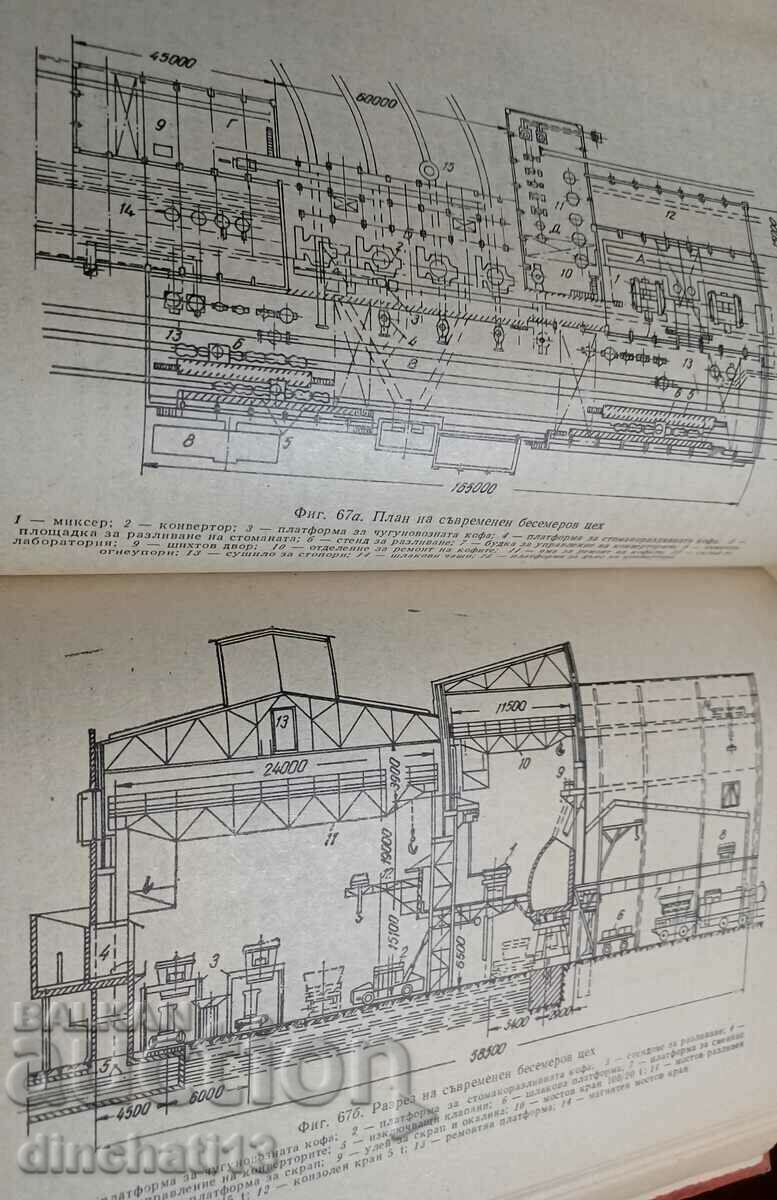 Delivery of Metallurgy of steel and ferroalloys - Zh. Minchev, V. Geshev Delivery of Metallurgy of steel and ferroalloys - Zh. Minchev, V. Geshev