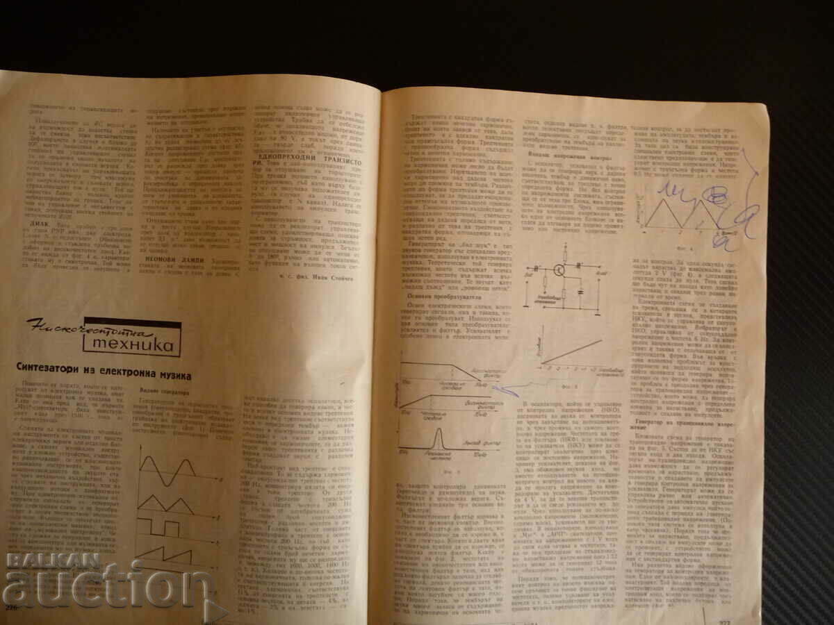 Delivery of Radio television electronics 9/74 decibel synthesizers amplifiers Delivery of Radio television electronics 9/74 decibel synthesizers amplifiers