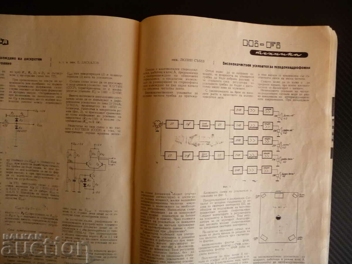 Radio television electronics 9/74 decibel synthesizers amplifiers - 5 Radio television electronics 9/74 decibel synthesizers amplifiers - 5