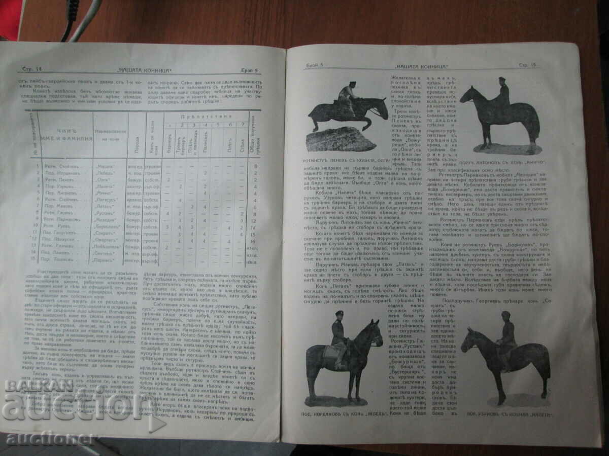 OLD MAGAZINE OUR CAVALRY - 5