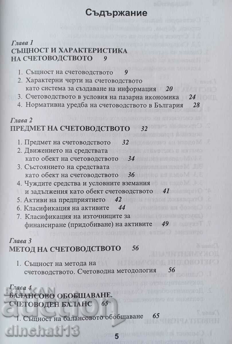 Auction  General accounting theory - Raina Nacheva