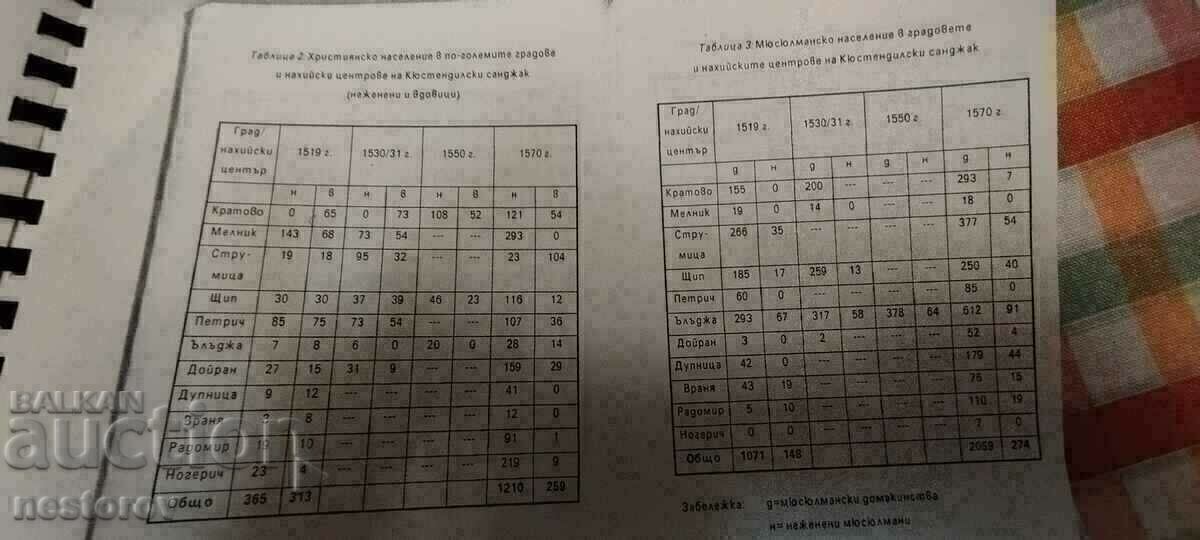 ИЗДАНИЕ "КЮСТЕНДИЛСКИ САНДЖАК 15-16в.-ХР.МАТАНОВ" - 5