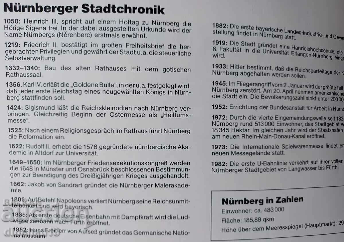 Auction Nuremberg - Nuremberg Auction Nuremberg - Nuremberg