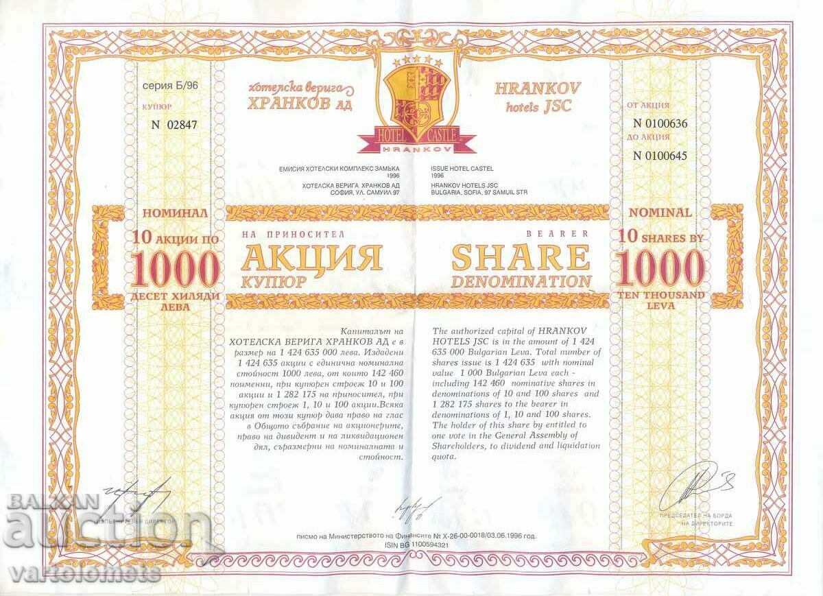 10000 лева /10х 1000лв./Акция Хотелска верига ХРАНКОВ  1996г
