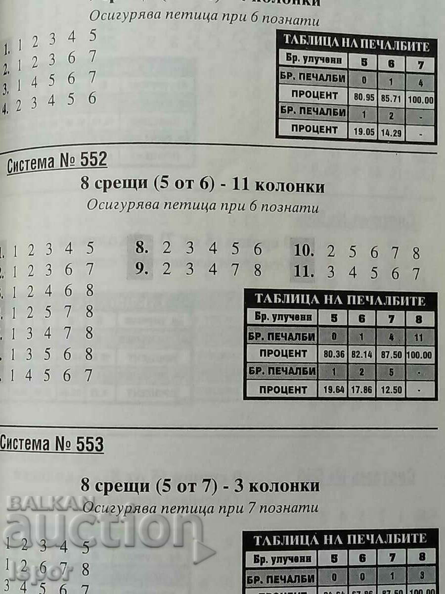 Delivery of Combination systems