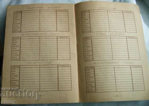 Παλαιό πρόγραμμα Διεθνές Τουρνουά Πυγμαχίας, Σόφια 1954 - 6 Παλαιό πρόγραμμα Διεθνές Τουρνουά Πυγμαχίας, Σόφια 1954 - 6