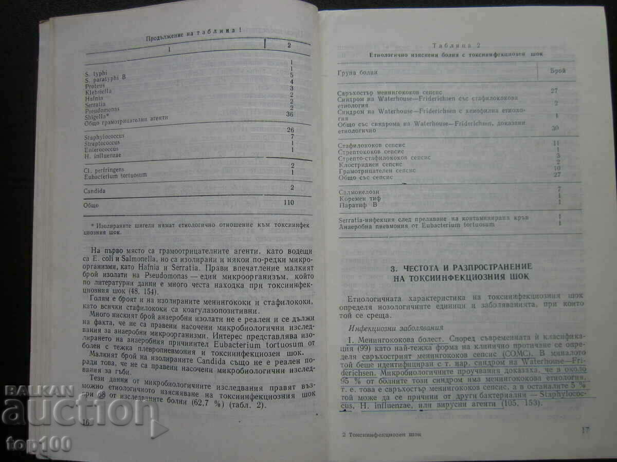 Παράδοση ΤΟΞΙΚΟ-ΜΟΛΥΜΩΔΙΚΟ ΣΟΚ ΤΟΥ ΙΒΑΝ ΝΤΙΚΟΦ 1989 BZC!!!