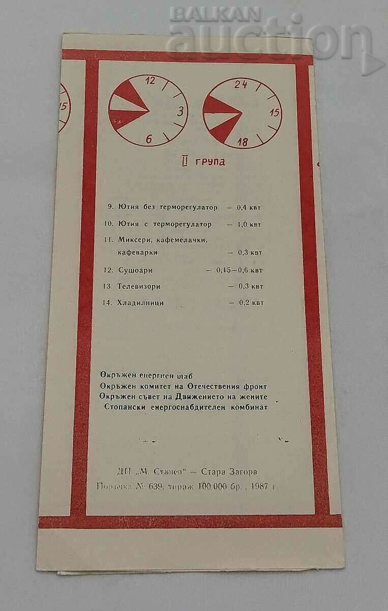 Δημοπρασία ΕΦΕΣΗ ΠΡΟΣ ΤΟΥΣ ΠΟΛΙΤΕΣ ΟΡΙΟ ΚΑΤΑΝΑΛΩΣΗΣ ΗΛΕΚΤΡΙΚΗΣ ΕΝΕΡΓΕΙΑΣ 1987 Δημοπρασία ΕΦΕΣΗ ΠΡΟΣ ΤΟΥΣ ΠΟΛΙΤΕΣ ΟΡΙΟ ΚΑΤΑΝΑΛΩΣΗΣ ΗΛΕΚΤΡΙΚΗΣ ΕΝΕΡΓΕΙΑΣ 1987