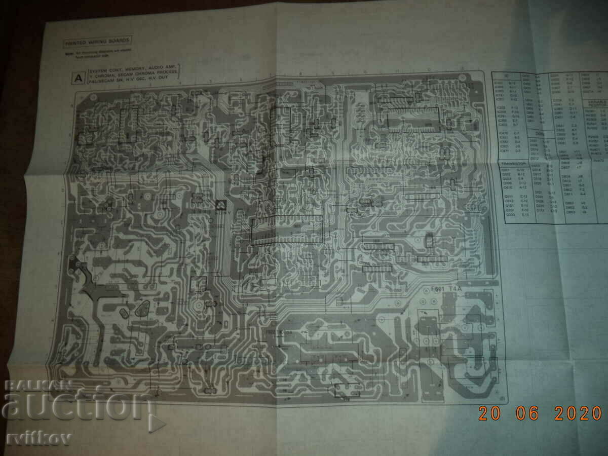 Delivery of Scheme of a SONY TRINITRON color TV Delivery of Scheme of a SONY TRINITRON color TV