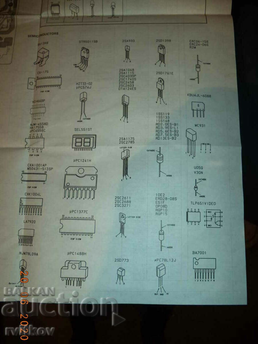Scheme of a SONY TRINITRON color TV - 5 Scheme of a SONY TRINITRON color TV - 5