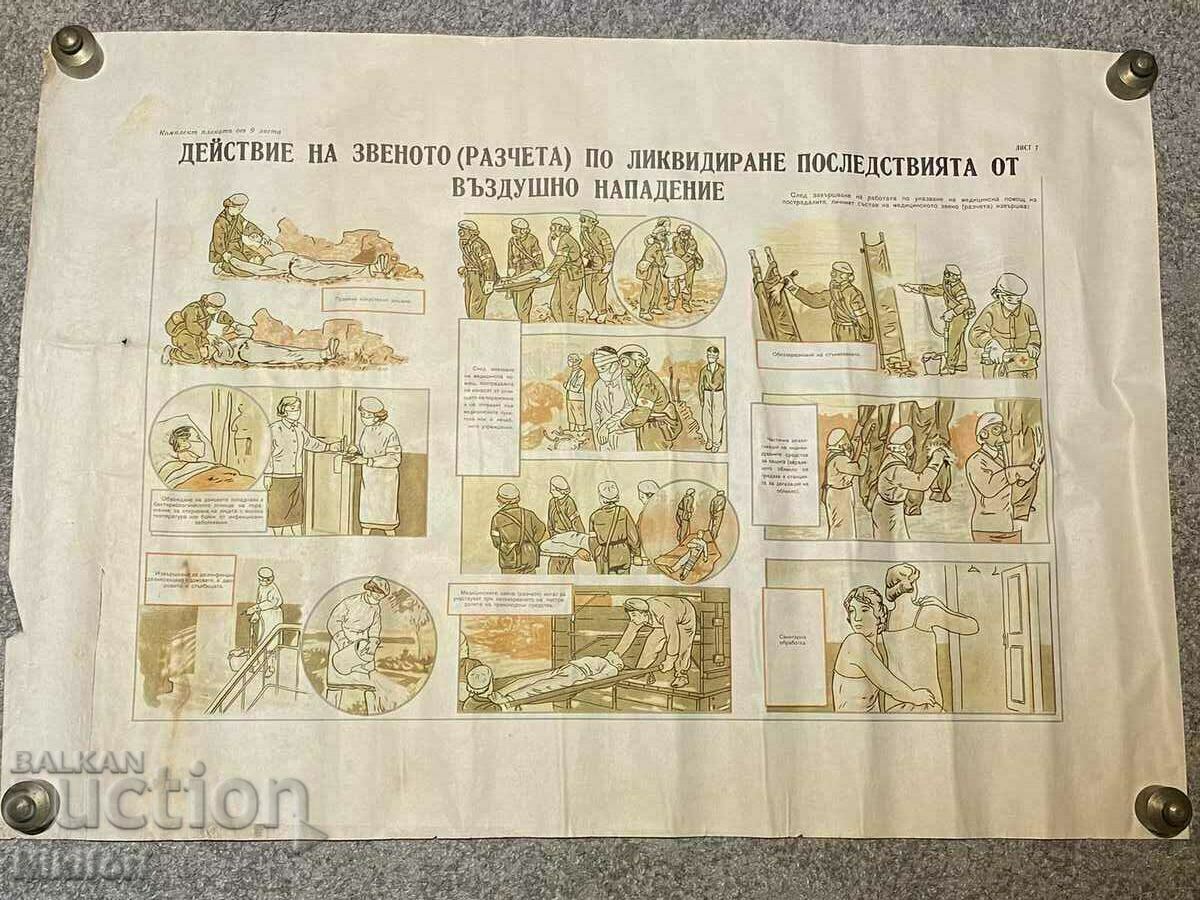 Licitație Afișe Panouri Apărare Civilă 7 buc. Licitație Afișe Panouri Apărare Civilă 7 buc.