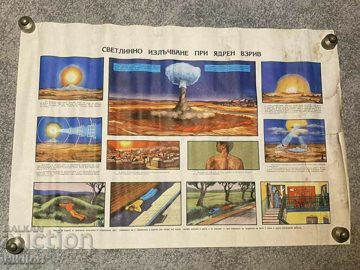 Delivery of Posters Boards Civil Defense 7 pcs. Delivery of Posters Boards Civil Defense 7 pcs.