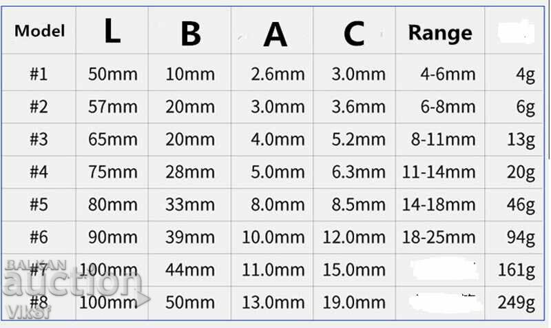 Delivery of Extractor for bolts /Spilkovadach/ - set of 8 pcs