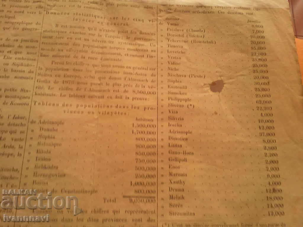Stara planina newspaper 1876-22 December - 5 Stara planina newspaper 1876-22 December - 5