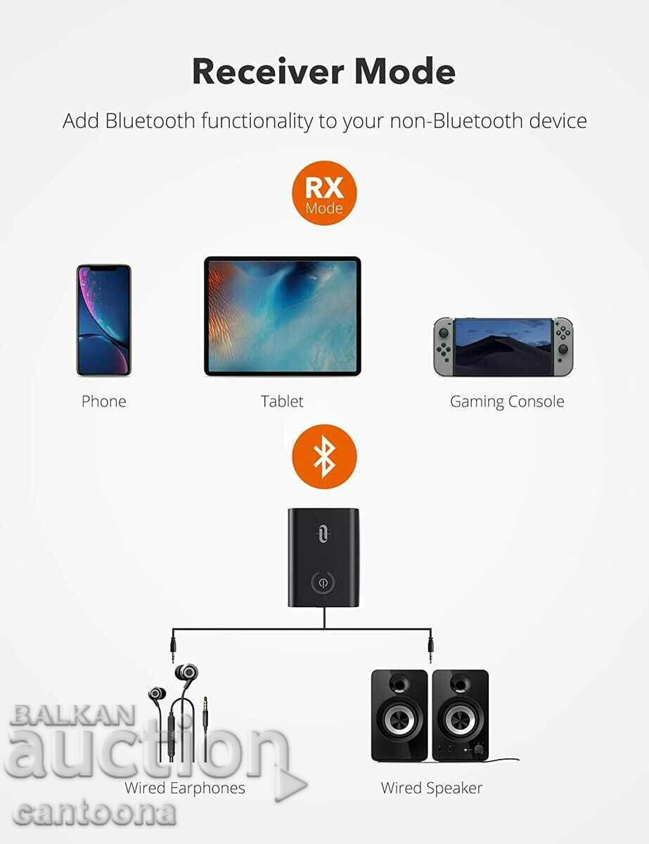 Delivery of TaoTronics BA07 2-in-1 Bluetooth Audio Transmitter and Receiver