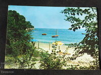 Kiten turiști singuratici pe plajă 1986 K 379Н