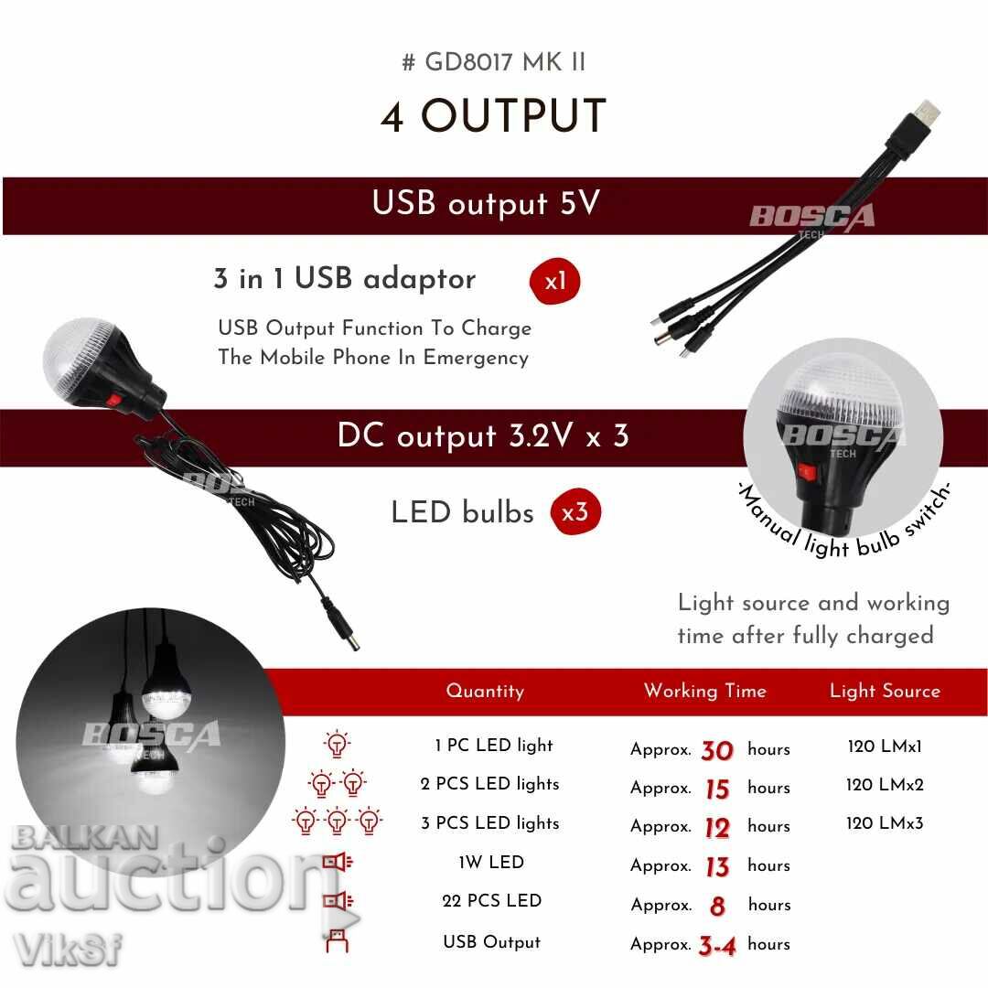 Auction GDLITE GD8017 MK II Solar System Auction GDLITE GD8017 MK II Solar System