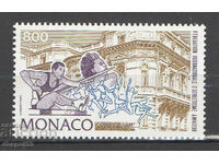 1994. Monaco. Int. amateur athletics federation.