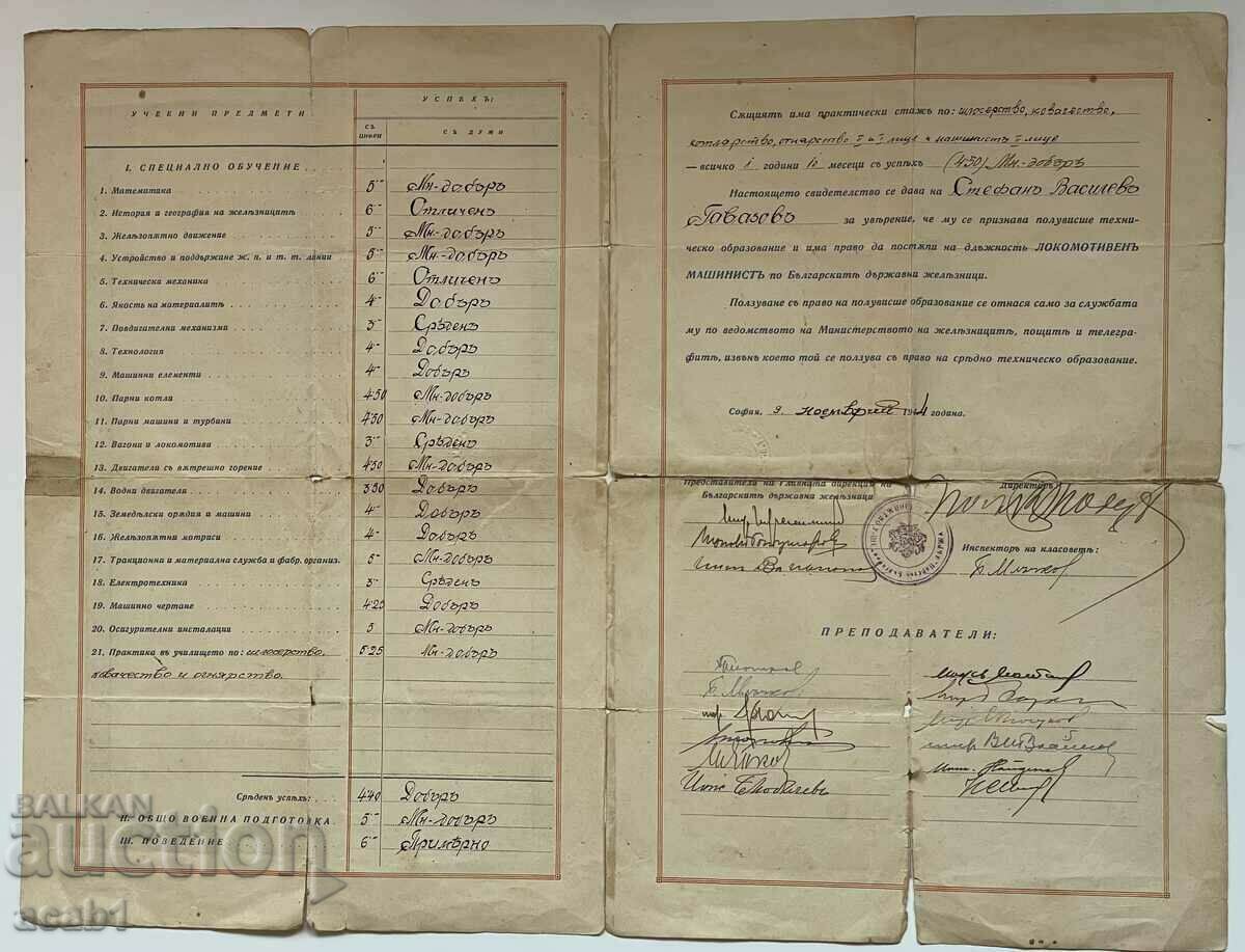 Papers from the State Railway School with price 54.99 BGN | € 28.12 Papers from the State Railway School with price 54.99 BGN | € 28.12