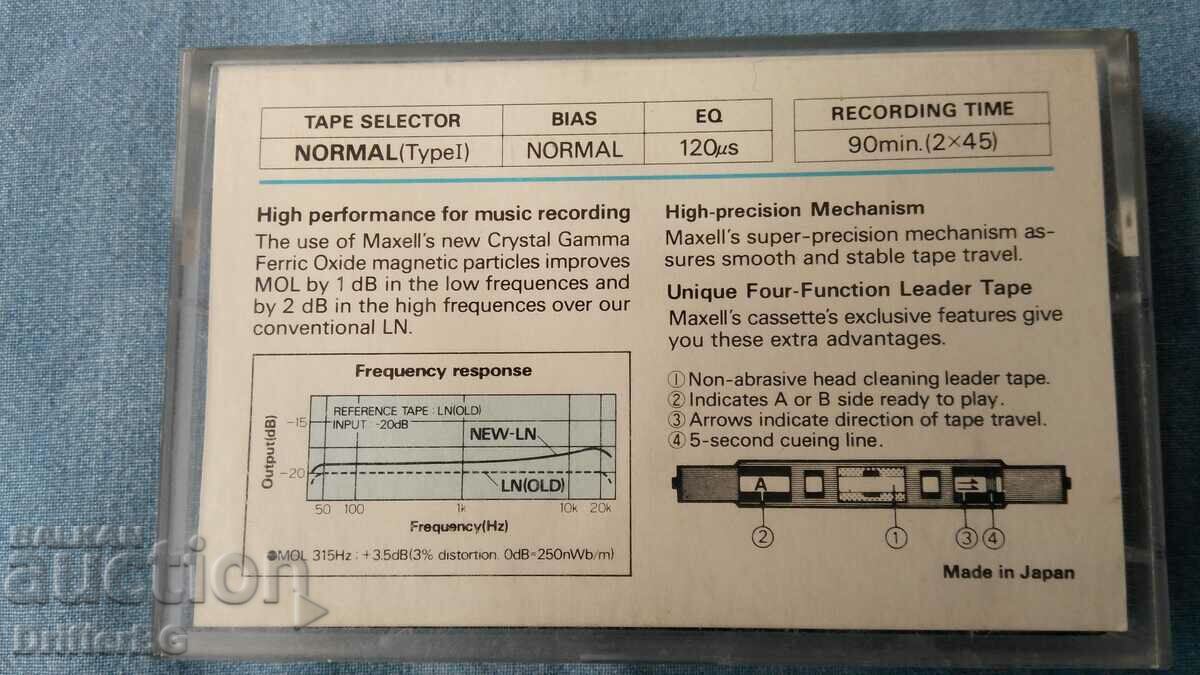 Delivery of Audiocassette maxell90 rock band Sunday Delivery of Audiocassette maxell90 rock band Sunday
