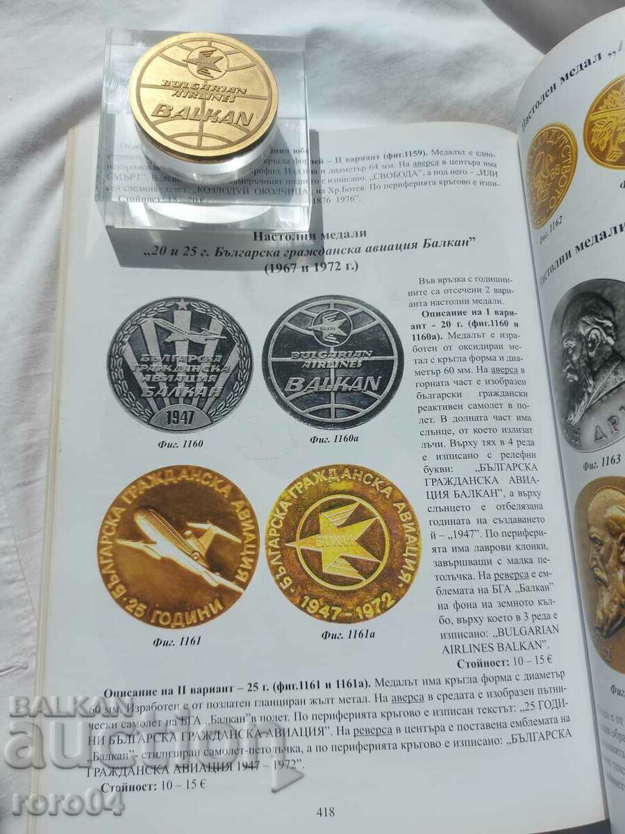 20 г. БЪЛГАРСКА ГРАЖДАНСКА АВИАЦИЯ БАЛКАН