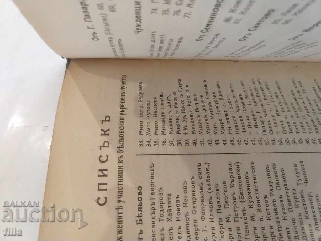Delivery of 1936 Activity of Golyamo Belovo in the uprising of 1876. Delivery of 1936 Activity of Golyamo Belovo in the uprising of 1876.