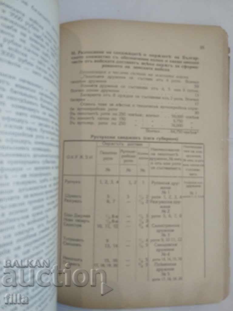 Delivery of 1941 Military Historical Collection Delivery of 1941 Military Historical Collection