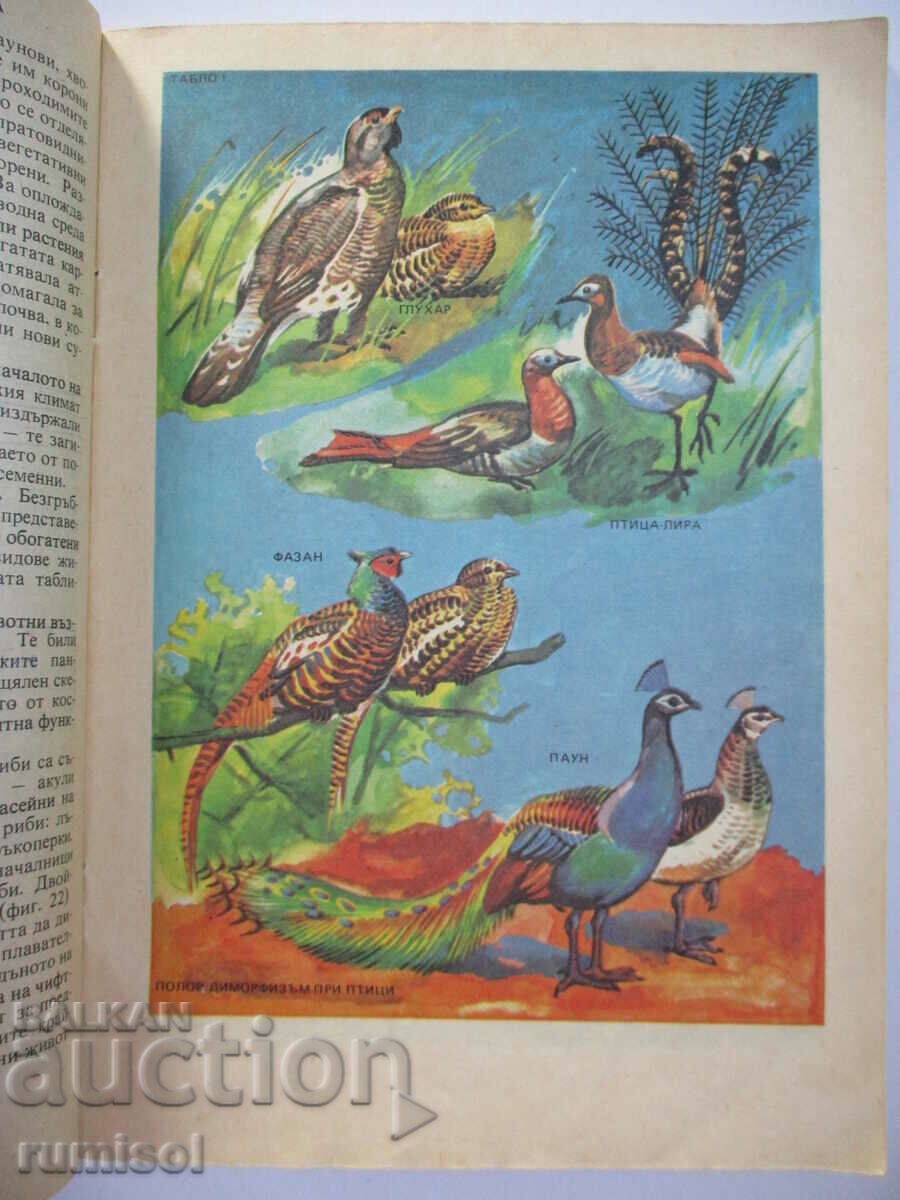 Delivery of Biology - 9th grade - Pavel Angelov Delivery of Biology - 9th grade - Pavel Angelov