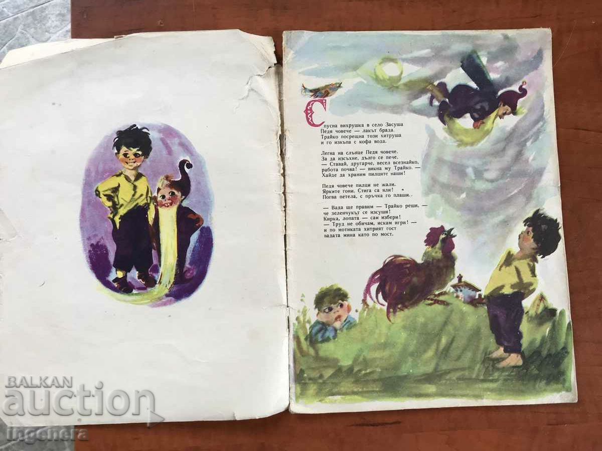 ΒΙΒΛΙΟ-LACHEZAR STANCHEV-PEDIA CHOVECHE LAC LAKT BRADA-1964 με τιμή 10.00 BGN | € 5.11 ΒΙΒΛΙΟ-LACHEZAR STANCHEV-PEDIA CHOVECHE LAC LAKT BRADA-1964 με τιμή 10.00 BGN | € 5.11