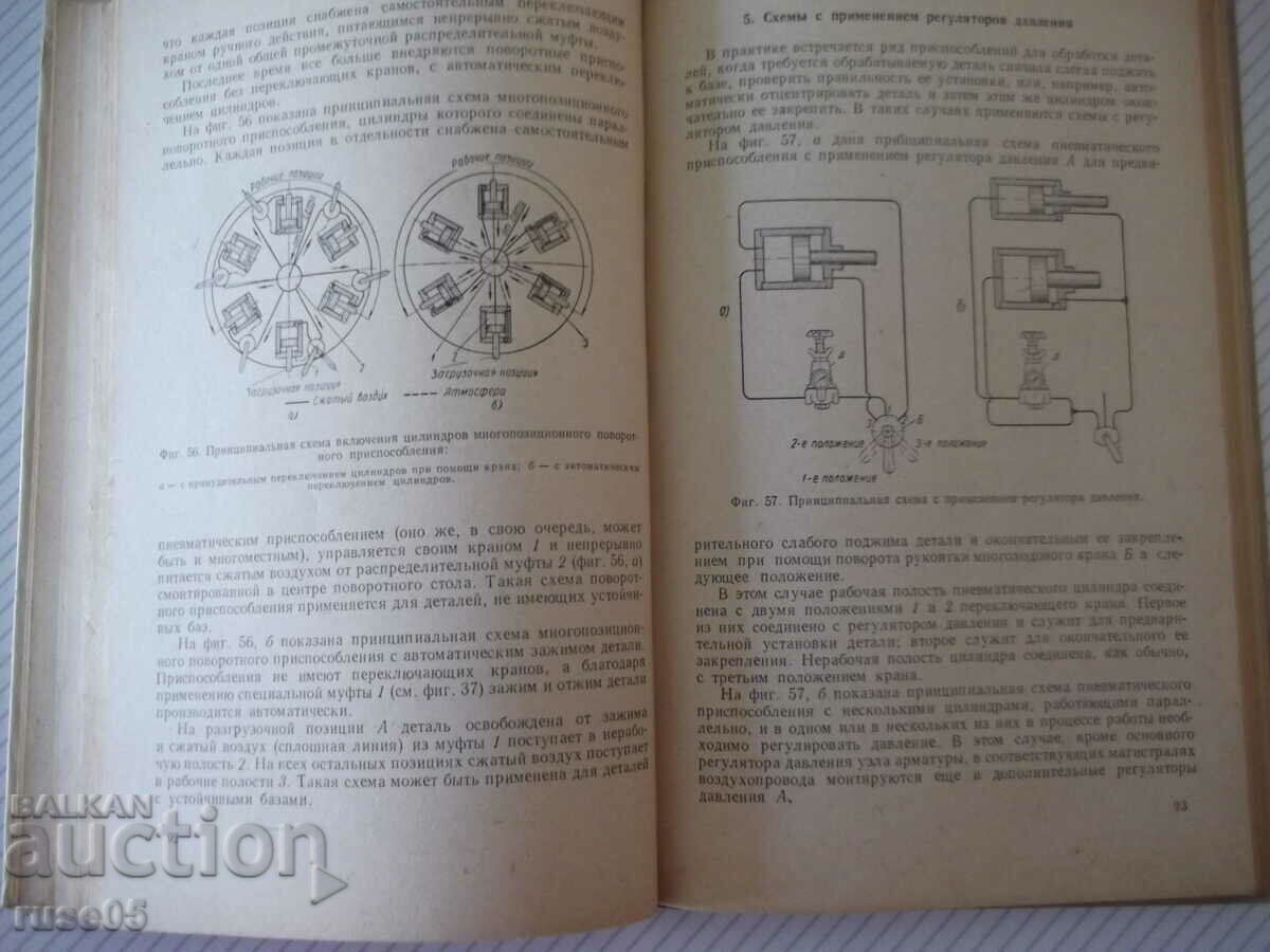 Delivery of Book "Pneumatic clamping devices - S. Sonnenberg" - 188 pages Delivery of Book "Pneumatic clamping devices - S. Sonnenberg" - 188 pages
