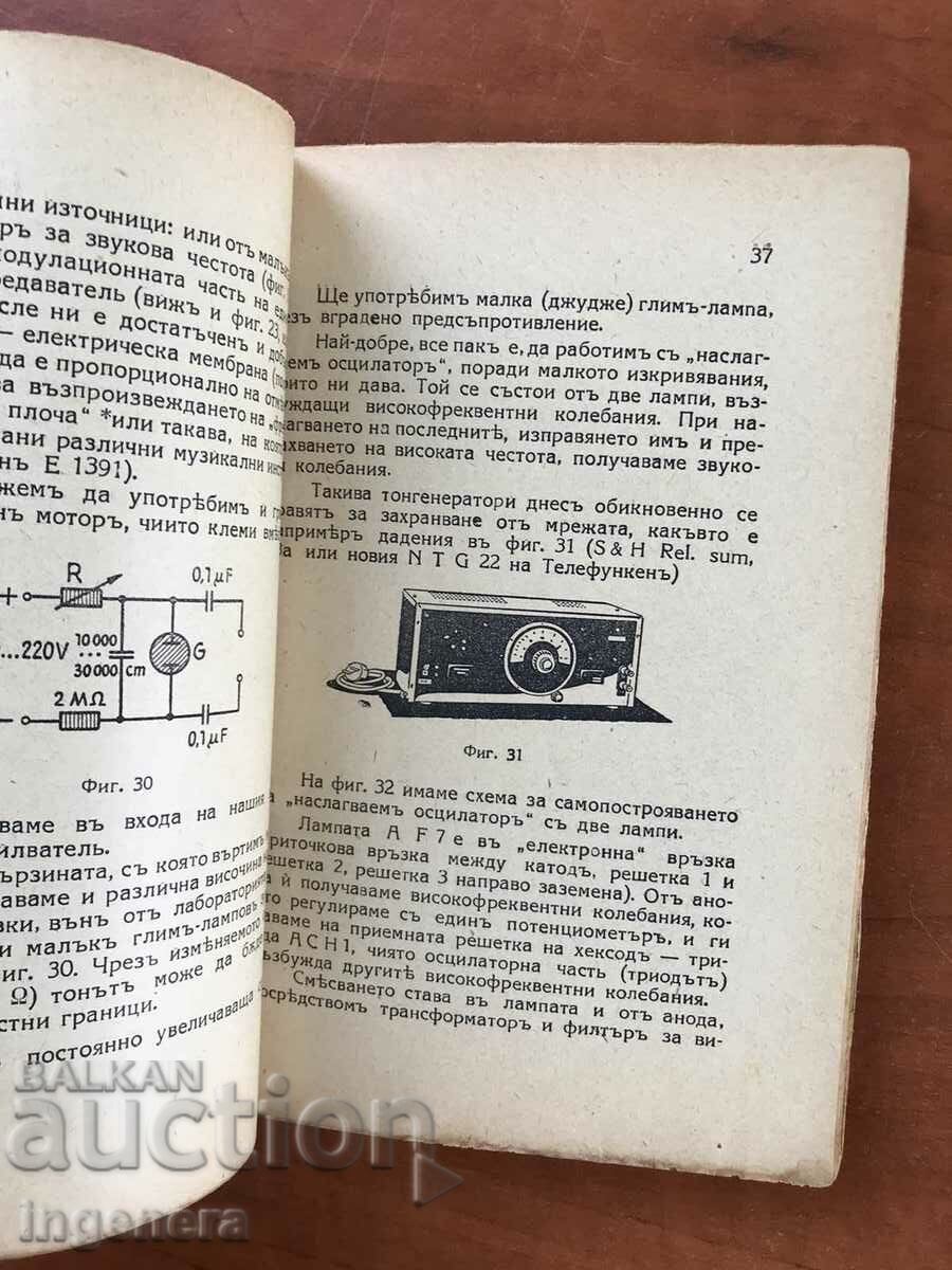 BOOK-ROLF WIEGAND-THE FAILURES IN THE RADIO MACHINE-1943 - 6 BOOK-ROLF WIEGAND-THE FAILURES IN THE RADIO MACHINE-1943 - 6