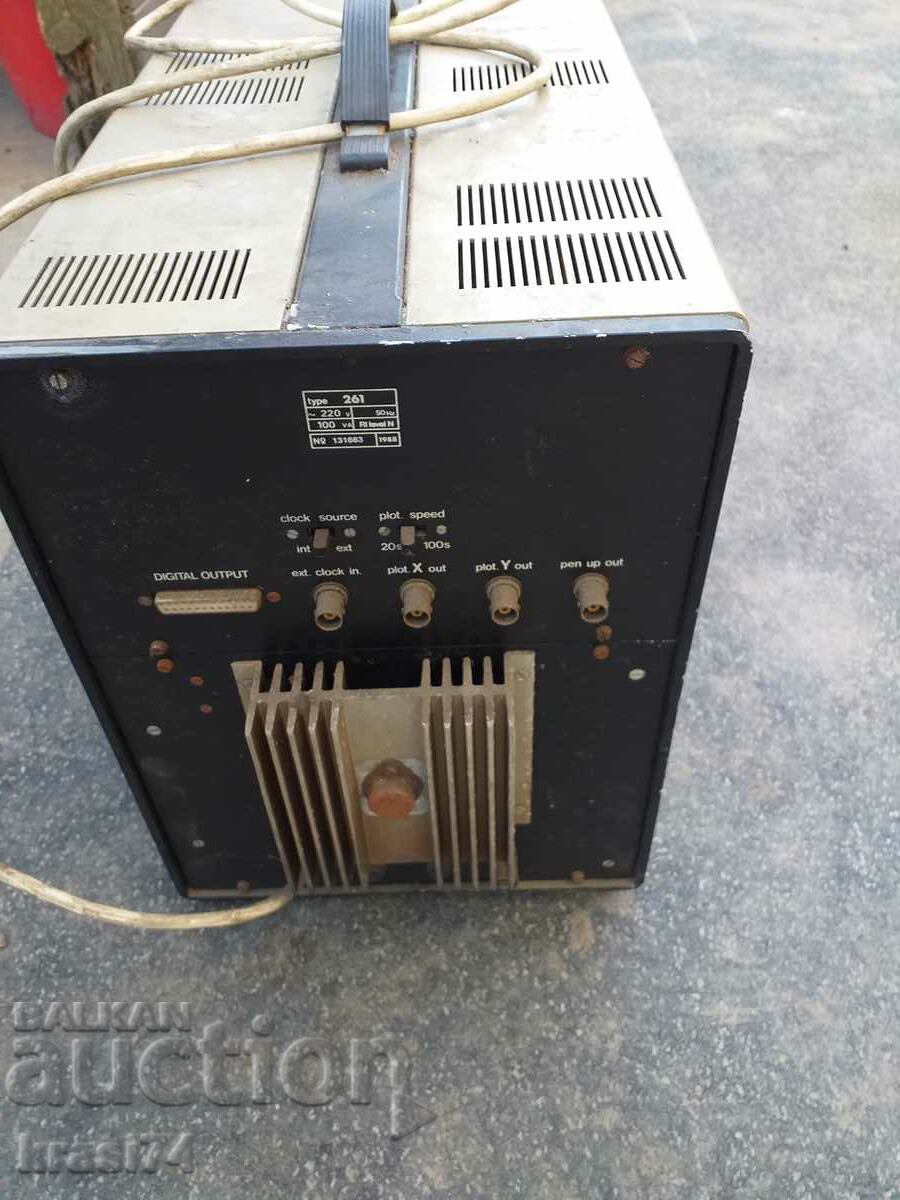 Licitație Dispozitiv Licitație Dispozitiv