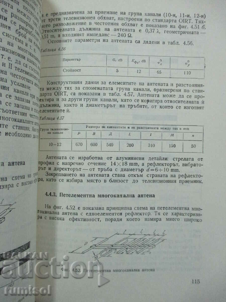 Аукцион Приемни телевизионни антени - Васил Цанев Аукцион Приемни телевизионни антени - Васил Цанев