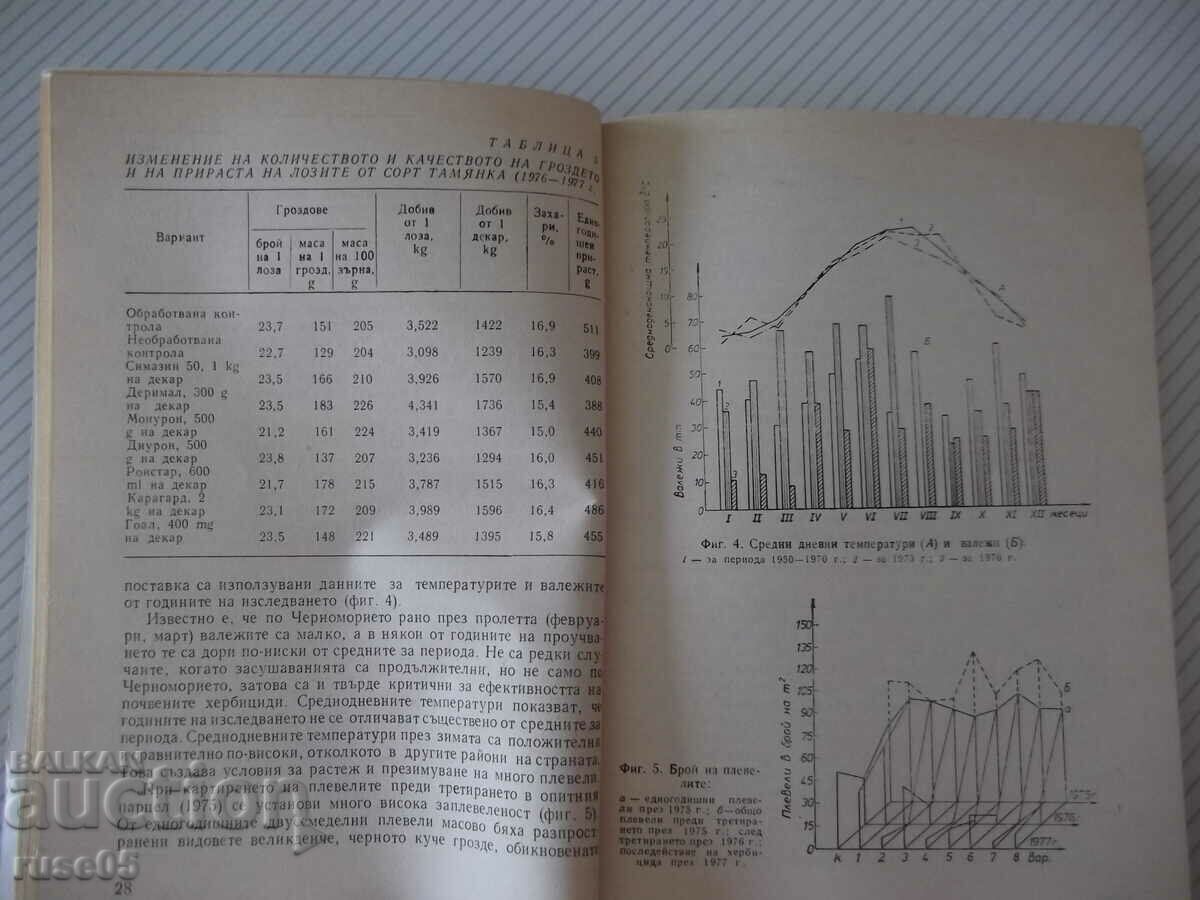 Auction  Book "Herbicides in the vineyards - Alexi Boychev" - 152 pages.