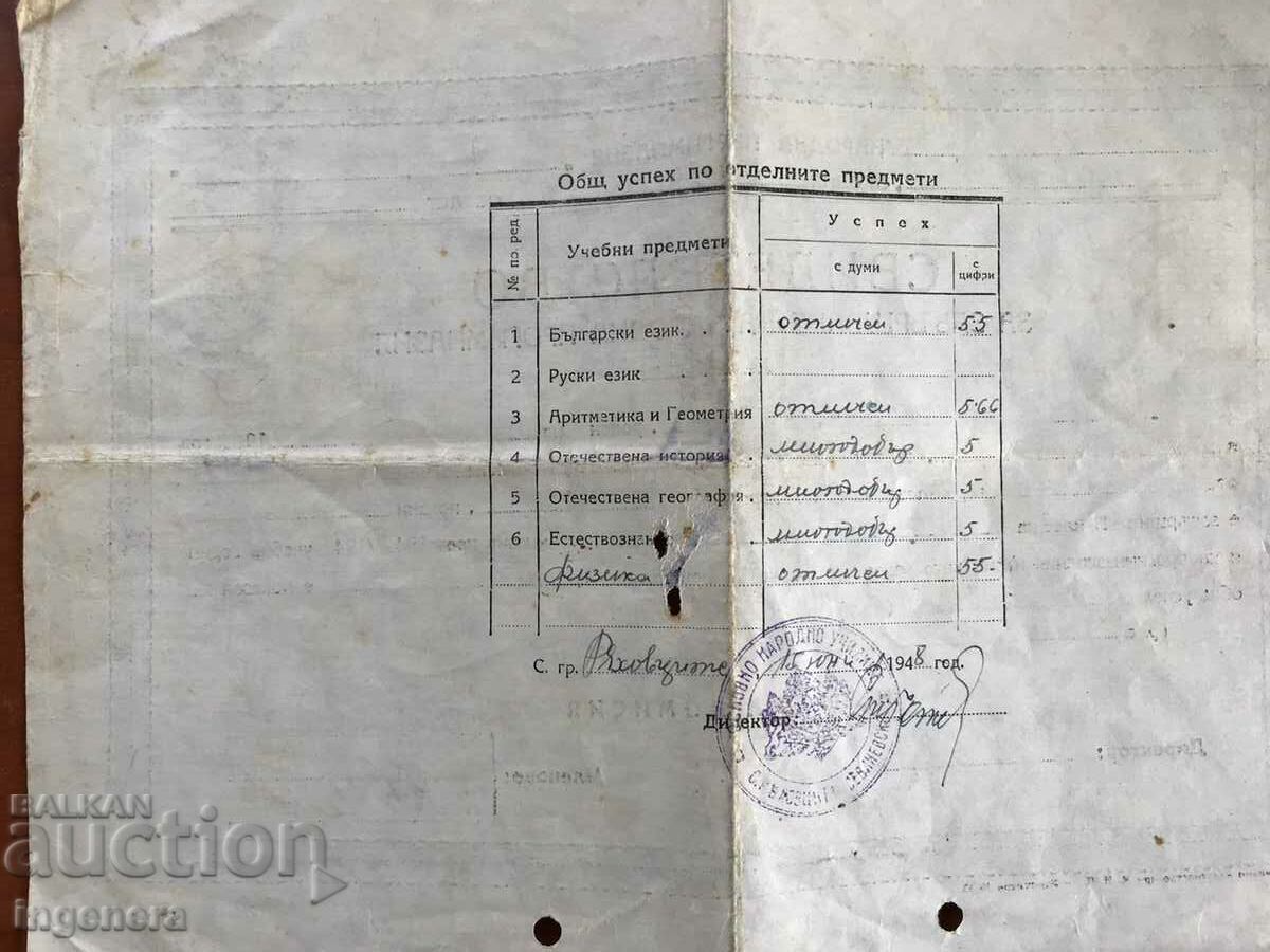 3RD CLASS GRADUATION CERTIFICATE-1948 - 6