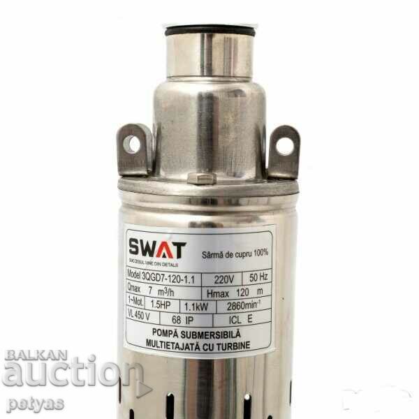 Romanian screw water pump STIVO 1.1KW, with price 146.50 BGN | € 74.90 Romanian screw water pump STIVO 1.1KW, with price 146.50 BGN | € 74.90