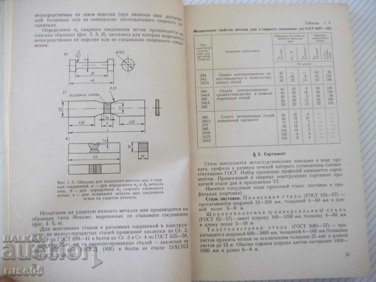 Auction Book "Welded constructions-V. Meisel/D. Navrotsky" - 320 pages. Auction Book "Welded constructions-V. Meisel/D. Navrotsky" - 320 pages.