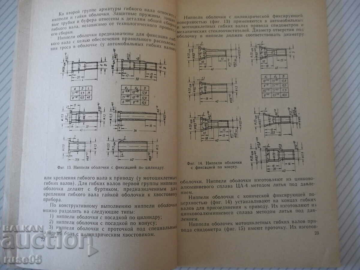 Delivery of Book "Automotive and motorcycle flexible shafts - Z. Rodman" - 80 pages. Delivery of Book "Automotive and motorcycle flexible shafts - Z. Rodman" - 80 pages.