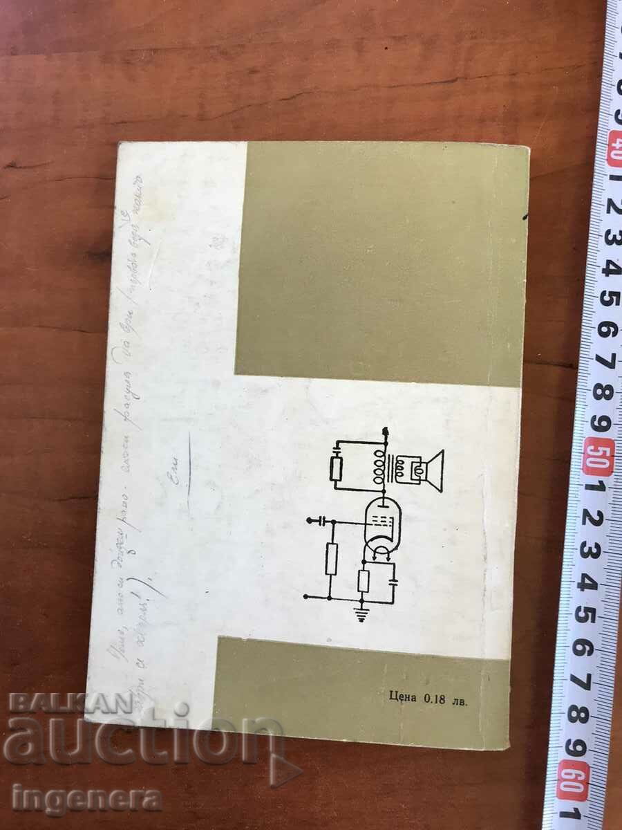 Delivery of BOOK-IVAN PETROV-PRACTICAL ADVICE FOR THE RADIO AMATEUR-1962 Delivery of BOOK-IVAN PETROV-PRACTICAL ADVICE FOR THE RADIO AMATEUR-1962