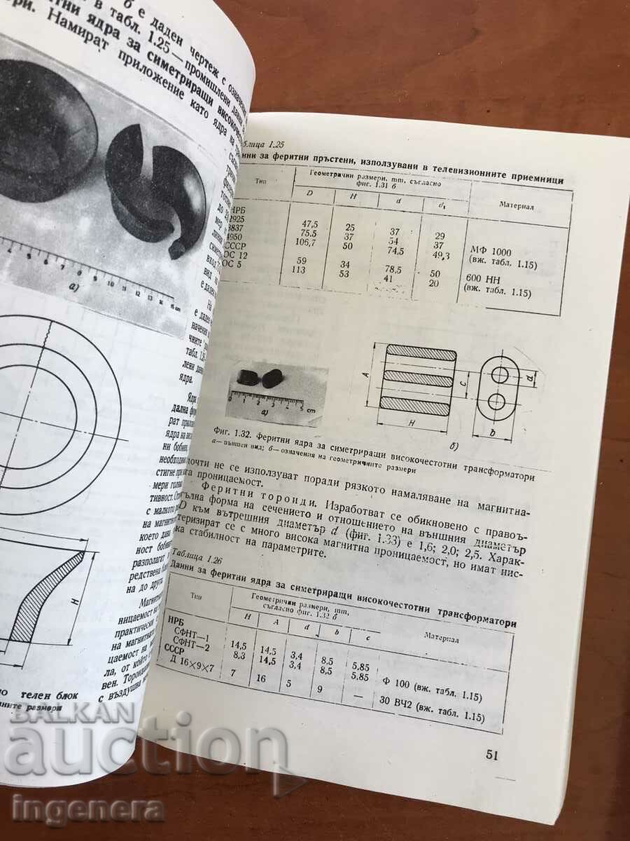 Auction BOOK-LYUBOMIR MITOV-PROJECTING RADIO EQUIPMENT-1989 Auction BOOK-LYUBOMIR MITOV-PROJECTING RADIO EQUIPMENT-1989