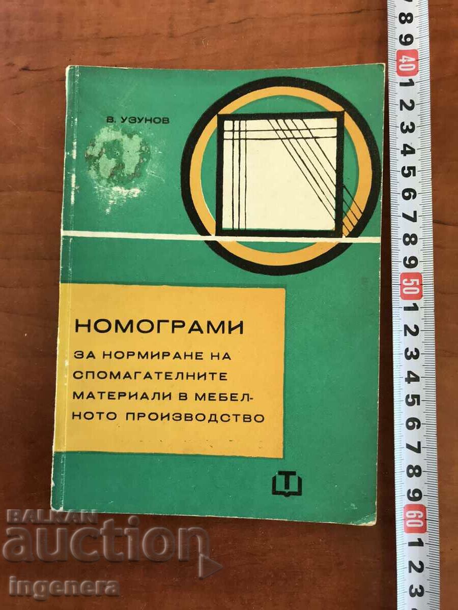 CARTE-NOMOGRAME PENTRU NORMALIZARE MOBILIER PR-VO-1963-V.UZUNOV