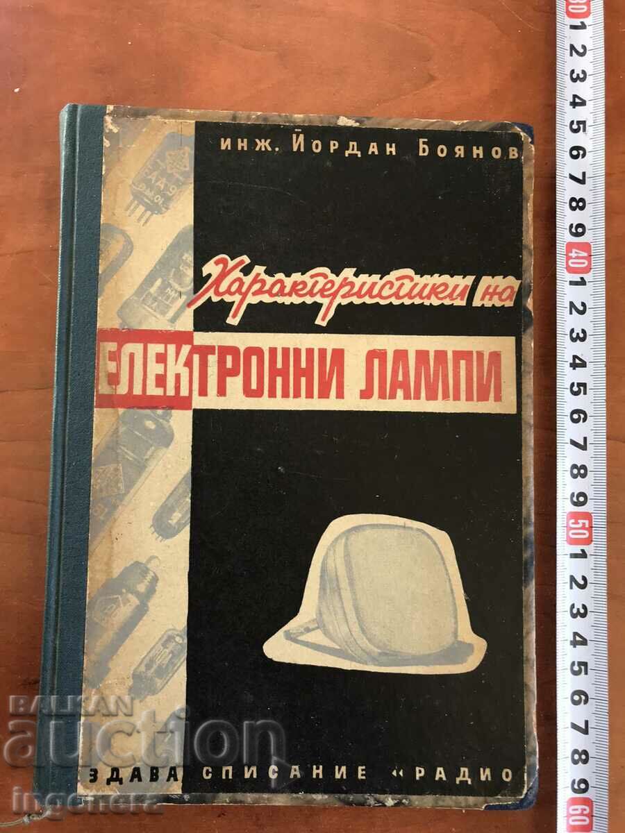 КНИГА-ЙОРДАН БОЯНОВ-ЕЛЕКТРОННИ ЛАМПИ-1956