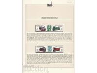 Марки Влакове Локомотиви ГДР 1983