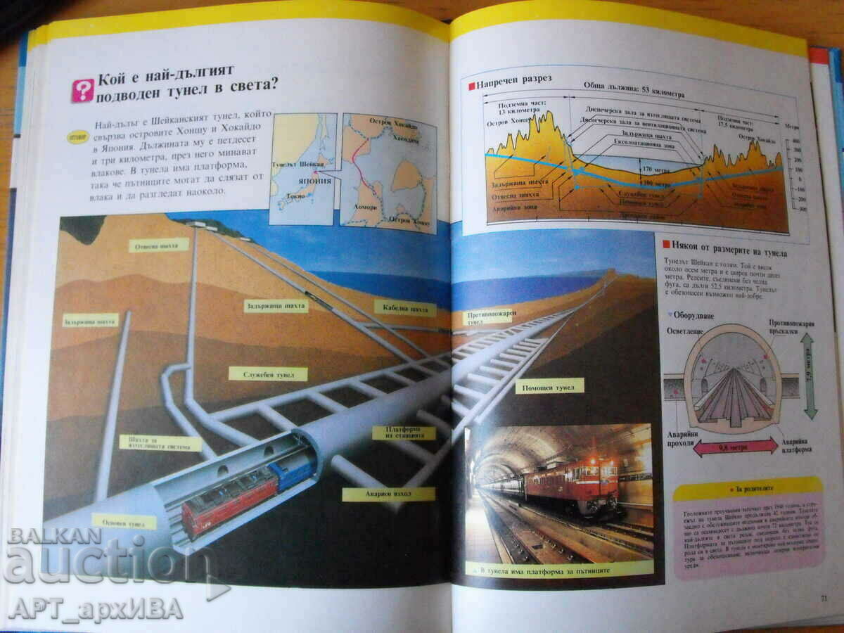 Delivery of WONDERS OF THE WORLD, I Want to Know Everything Library. Delivery of WONDERS OF THE WORLD, I Want to Know Everything Library.