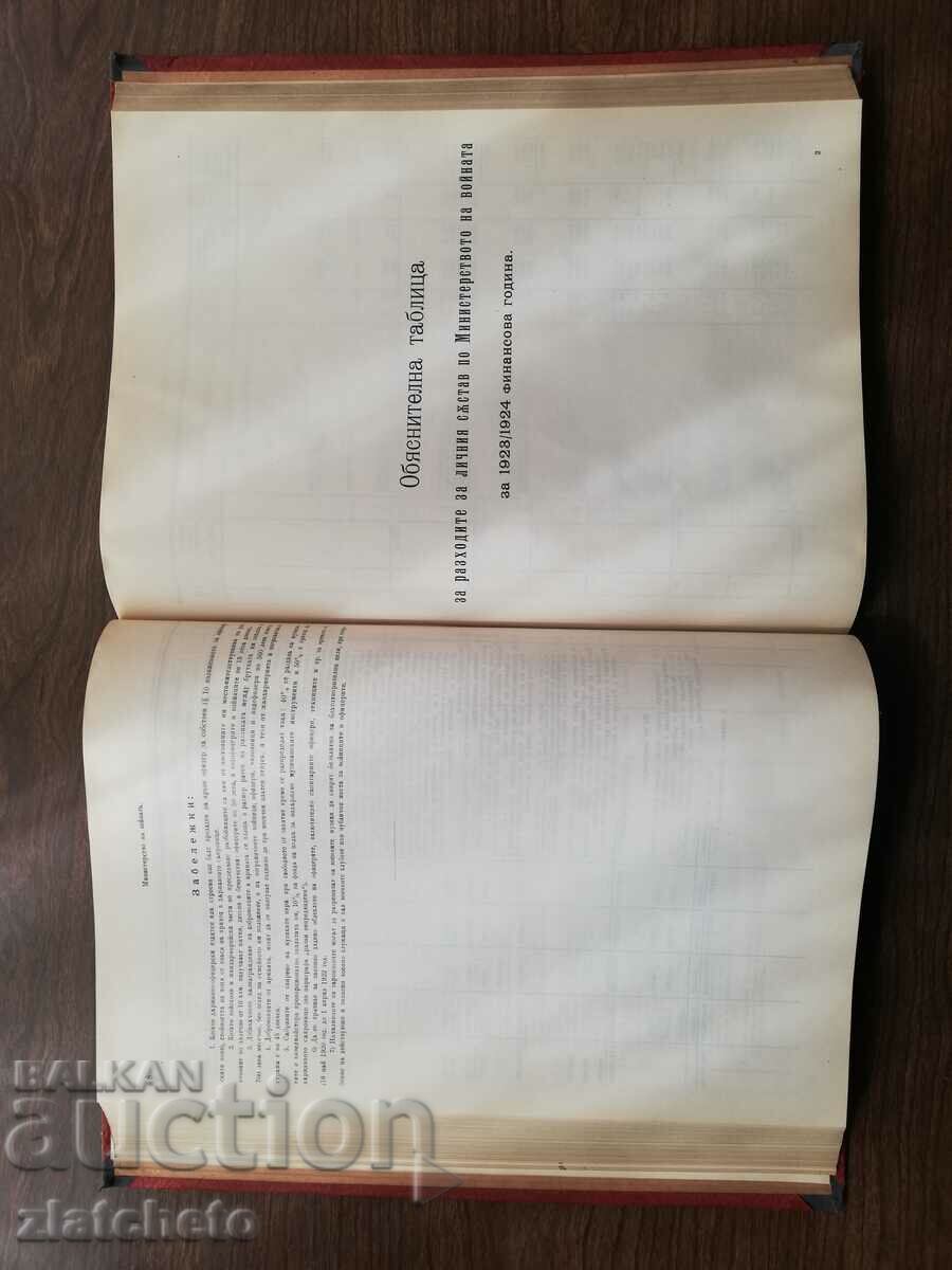 Jurnalele celei de-a XX-a Adunări Naţionale Ordinare 1923-1924 - 7