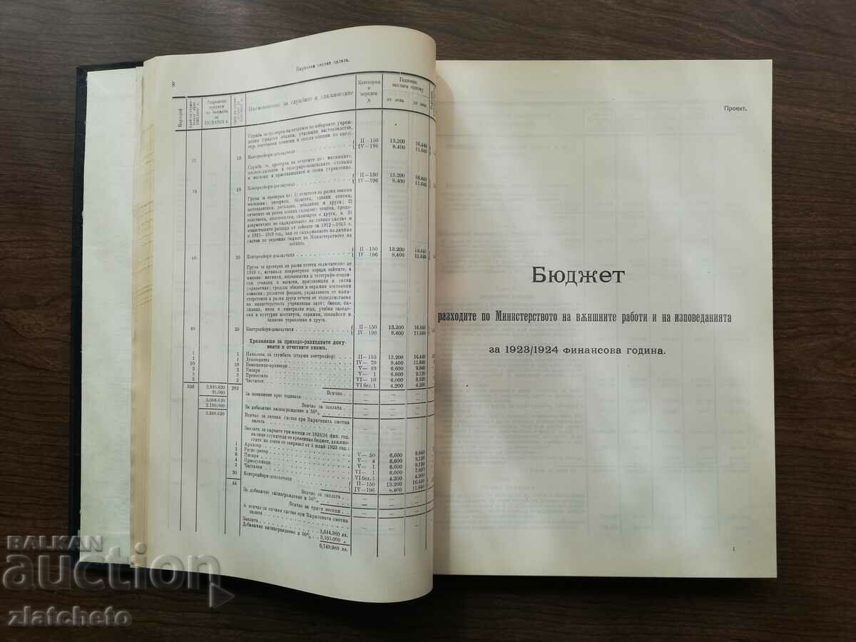 Budget Act for 1923-1924 and other draft laws. - 6 Budget Act for 1923-1924 and other draft laws. - 6