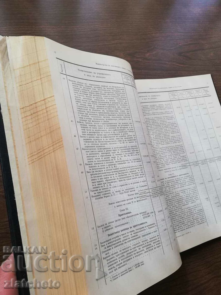 Budget Act for 1923-1924 and other draft laws. - 7 Budget Act for 1923-1924 and other draft laws. - 7