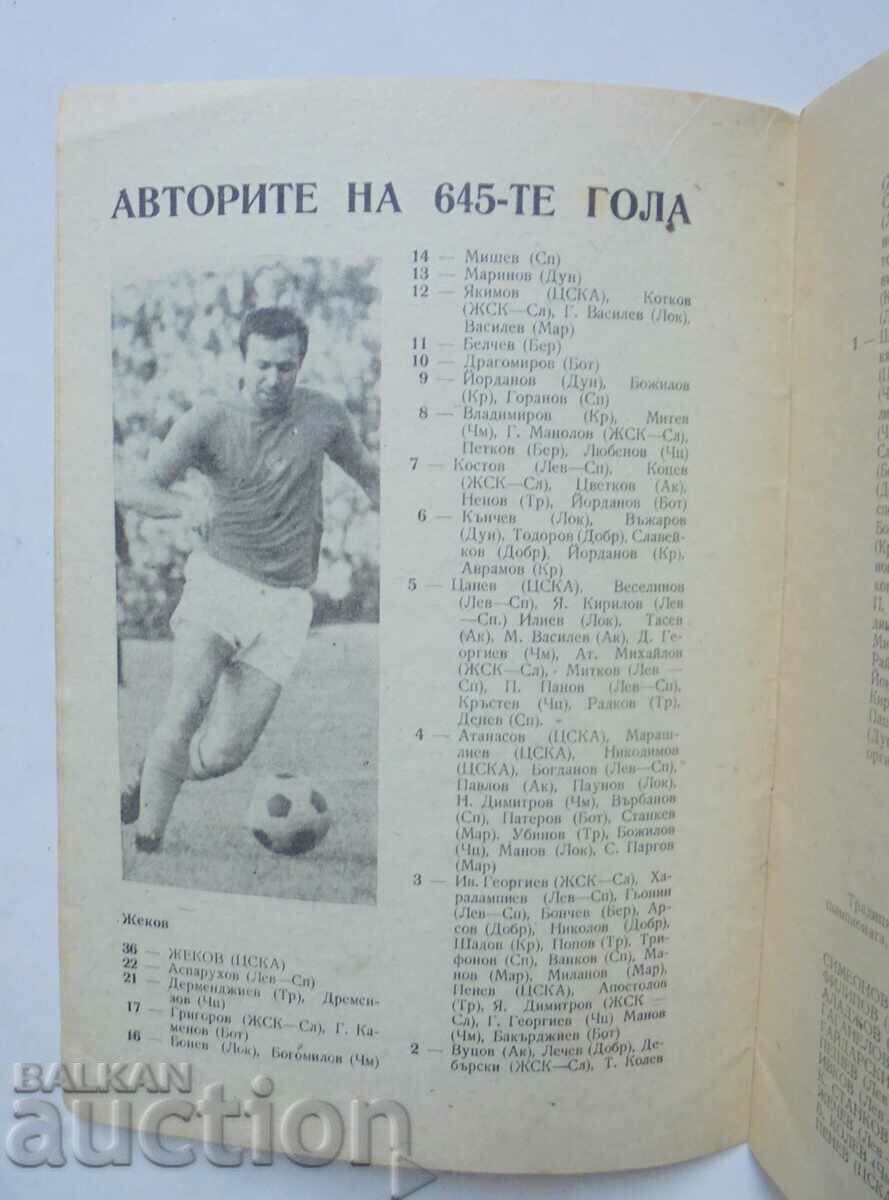 Auction Football Program Football Fall 1969 BFS Auction Football Program Football Fall 1969 BFS